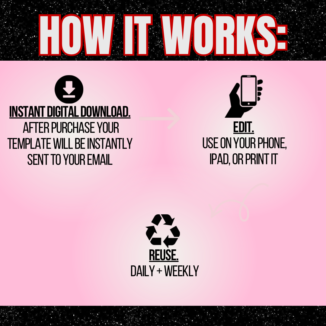 Profit From Reels: The Ultimate Redd Guide